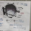 문안과의원 이미지