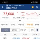 매일유업신성서 이미지