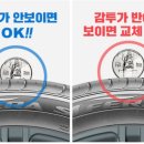 굿타이어 이미지