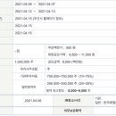 해성커뮤니케이션 네이버블로그