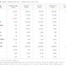 자이언트광고기획 이미지