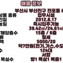 서면더블루s오피스텔 이미지