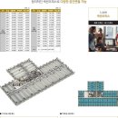 라이프 비즈니스 센터