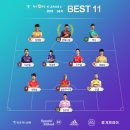 2019 K리그1 서울vs성남 스포츠서울