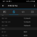고투 이미지