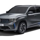 알씨아이파이낸셜서비스코리아㈜ | [판매조건] 2025년 08월 르노코리아자동차 판매조건, 프로모션, 이달의 구매혜택