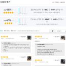 다이아몬드 PC | 후기로 증명된 다이아몬드플래그, 초보자도 안심하는 화환·깃발 주문 비결