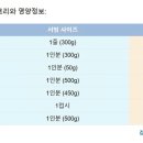 행복맘네김밥
