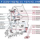 고려종합개발 이미지
