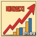 250514 만수함성 매매일지(고영, 워트, 한화시스템)