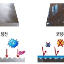 고덕A-54BL(고덕금호어울림) 네이버블로그