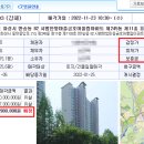 반송동245 이미지