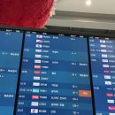 하얼빈 | 아시아나 OZ339 인천-하얼빈 후기