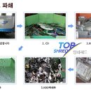 탑쉬레드 이미지
