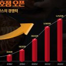 땅스부대찌개중리