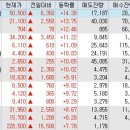 한빛메딕스 네이버블로그