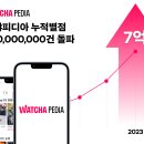 버킷코퍼레이션