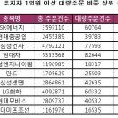 개미슈퍼 - 천안시 동남구 양지22길 12 | 개미슈퍼