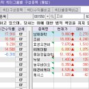키움농자재