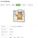 신길휴먼시아3단지 이미지