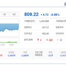 (주)덕양에코 이미지