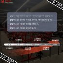 빅브로짐 범계점 트레이너 구인합니다. (남/여)(오전/오후) 함께 하실 한 분 기다립니다 :) 이미지