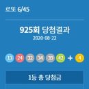 지에스25계양행운