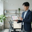 진솔한방병원 | 한방병원 블로그, 환자 유입 3배 늘리는 데이터 기반 분석 및 운영 노하우