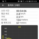 마동근린공원 이미지