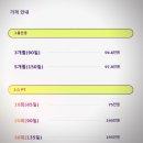 크로스핏 빛 | 은평구 응암동PT추천: 그룹 일반 헬스보다 크로스핏에 가까운 고강도 인터벌 운동으로 재미있게 하고 온...