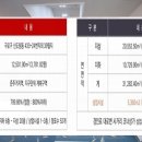 구로-현장-구로-463 이미지