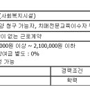 [광주시]사회복지사 채용 이미지