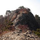 2009.03.15 계획(10차) 회동동 아홉산 이미지