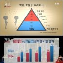 송도초등학교 이미지