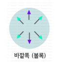 판교이안안경콘택트 네이버블로그