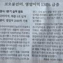 두산인더스트리(주)