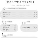 김씨네돼지구이 이미지