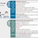 방역친구 이미지