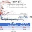 대장암은 면역항암제가 듣지 않나요..? 이미지