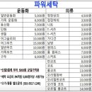 대구세탁 이미지