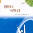 건강체조지도사 양성과정 이미지