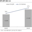 글로벌DPF 이미지