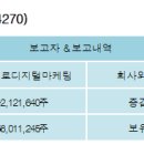 (주)퓨처네트웍스 이미지