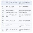 한국안경원 - 천안시 서북구 서부3길 2 | 한국안경원