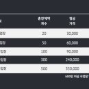 오케이싸인 이미지