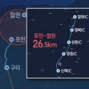 용인 sk 반도체 클러스터와 세종안성 고속도로 및 도로정비 이미지