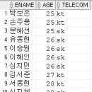 Re: 문제34. (오늘의 마지막 문제) 아래의 환경을 만들고 아래의 SQL을 튜닝하시오 ! 이미지