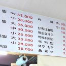 탱탱불족발 - 중구 동영로 97-1 | 탱탱불족발