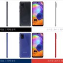 갤럭시 이미지