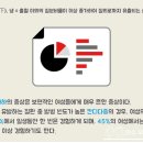 대하통상 이미지